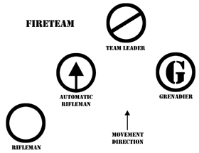 squad leader symbol